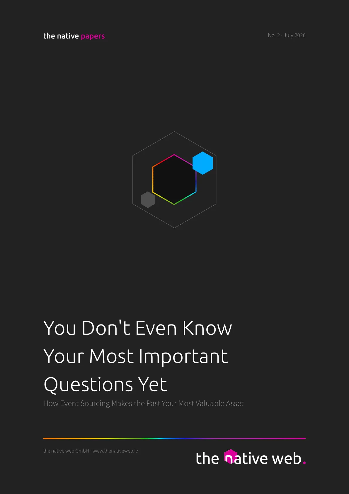 You Don't Even Know Your Most Important Questions Yet